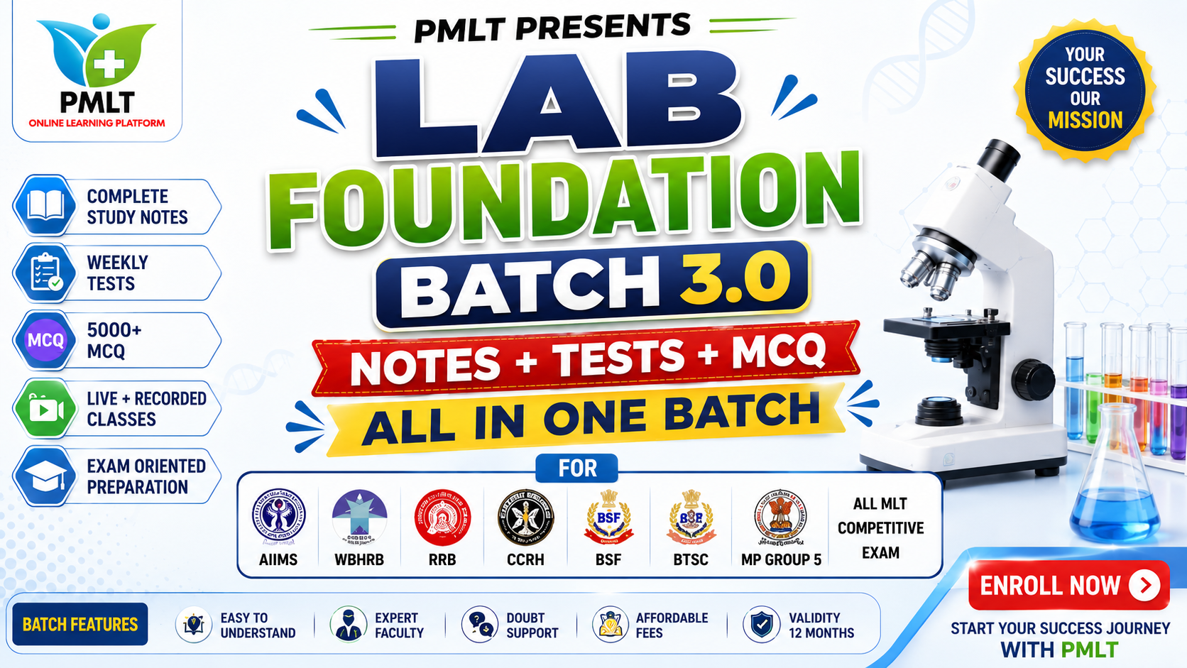 LAB FOUNDATION BATCH 3.0